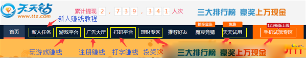网上干什么赚钱快？2016年网上赚钱工作推荐